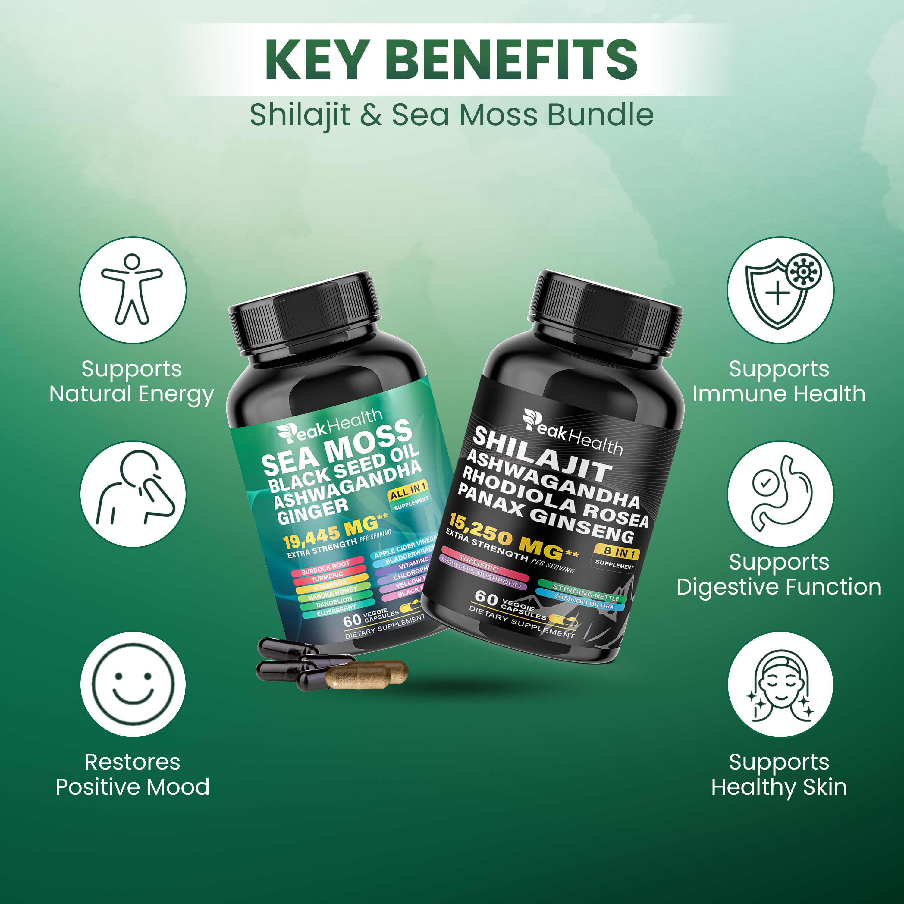 Ultimate Wellness Power Pack - 3-Month Supply of High-Potency Supplements for Energy, Immunity, and Recovery - Boost Your Health with Sea Moss 7000mg, Black Seed Oil 4000mg, Ashwagandha 2000mg, Ginger & Rhodiola 1000mg, and Panax Ginseng 1500mg