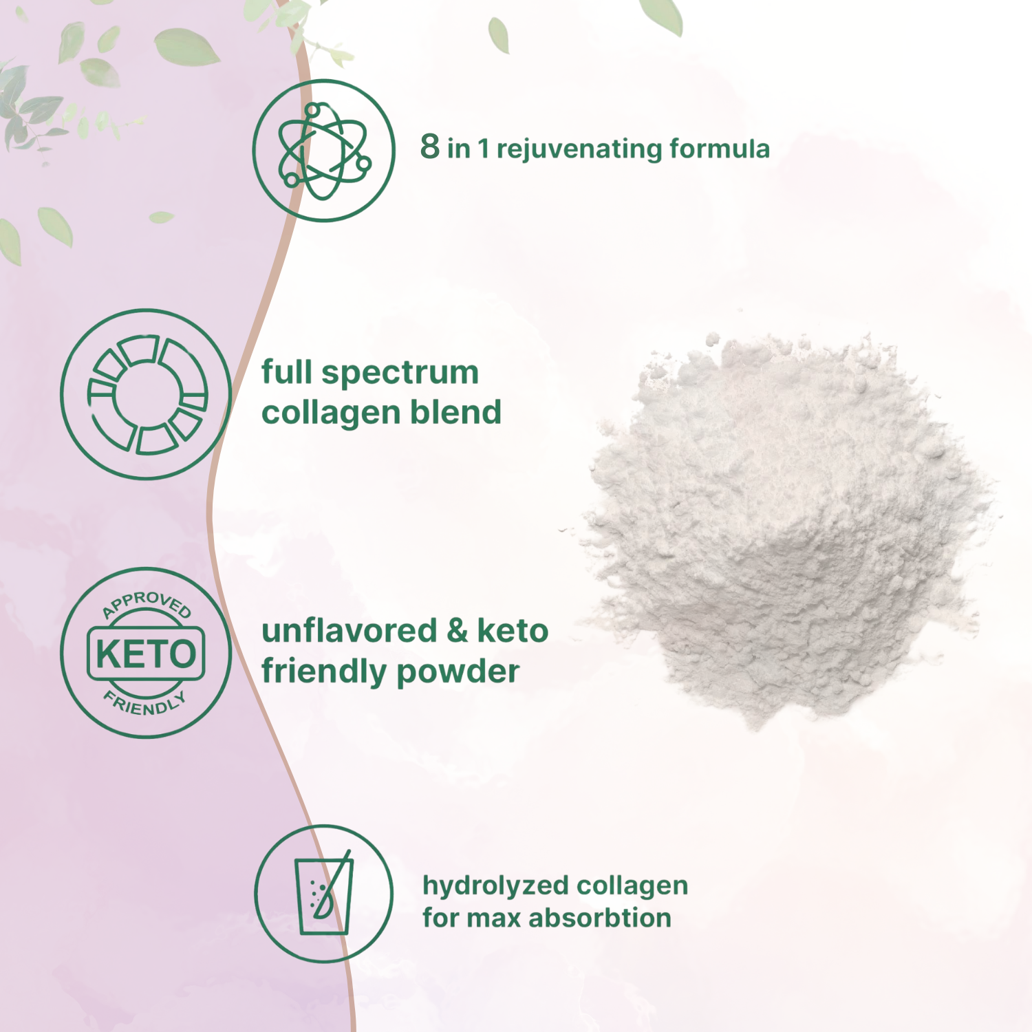 Multi Collagen Protein Powder, 2 Pounds – Type I,II,III,V,X with Biotin, Hyaluronic Acid, Vitamin C – Unflavored Collagen Peptides – Keto & Paleo Friendly, Easy Dissolve, Non-GMO