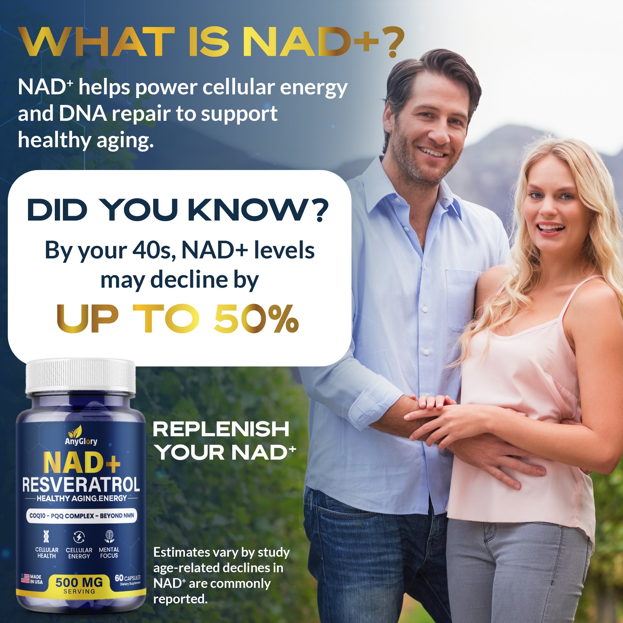 NAD+ Supplement with 500mg NR, Resveratrol, CoQ10, PQQ- 5-in-1 NAD Formula |NMN Supplement Alternative|NAD Resveratrol Support Cellular Energy & Healthy Aging-Made in USA-60 Capsules